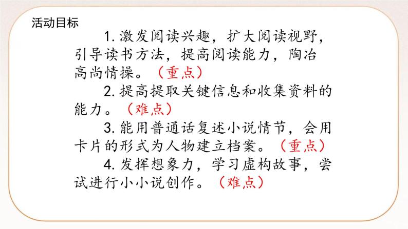 人教部编版语文九上 综合性学习：走进小说天地  课件PPT+导学案03