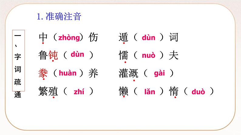 人教部编版语文九上 21《创造宣言》课件PPT+导学案+课文朗读08
