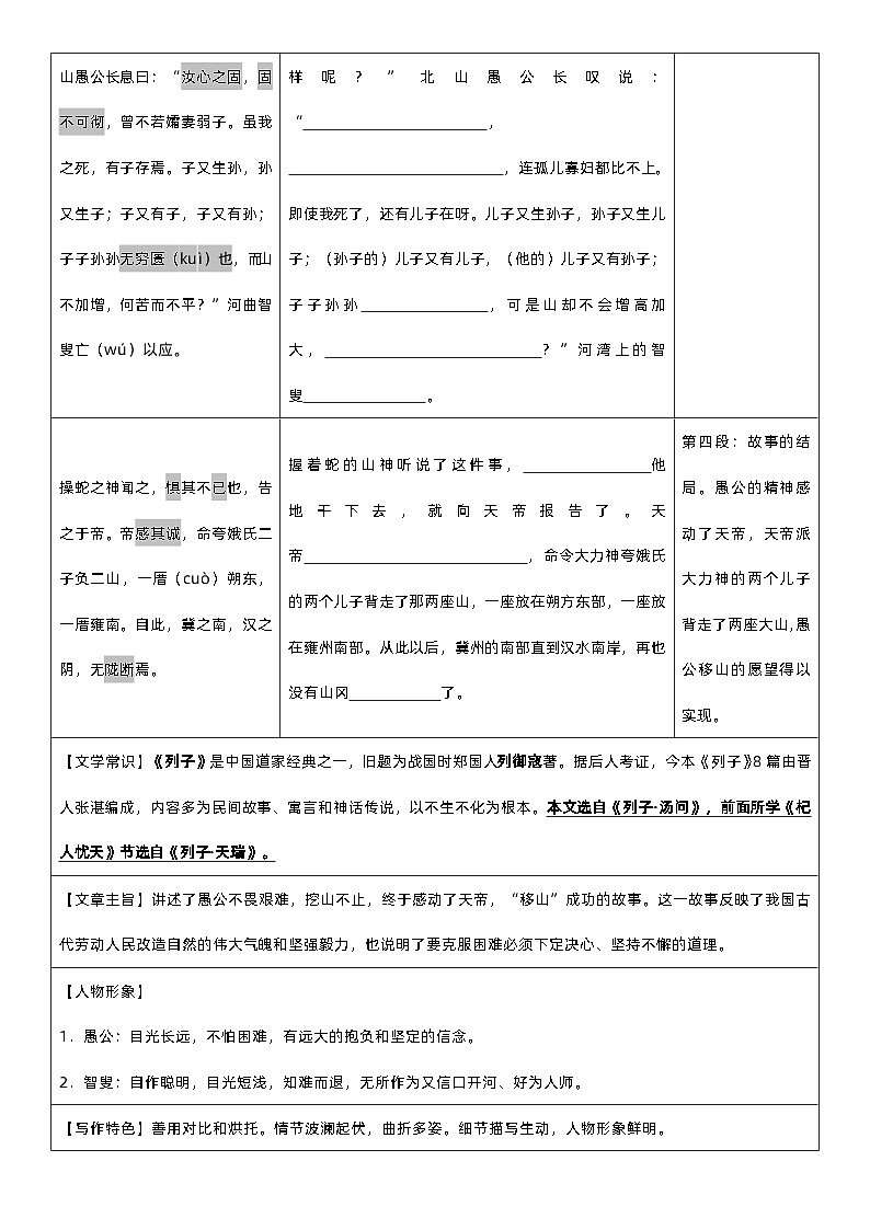 《愚公移山》一轮复习小测02