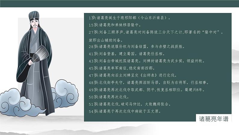 第23课《出师表》课件06