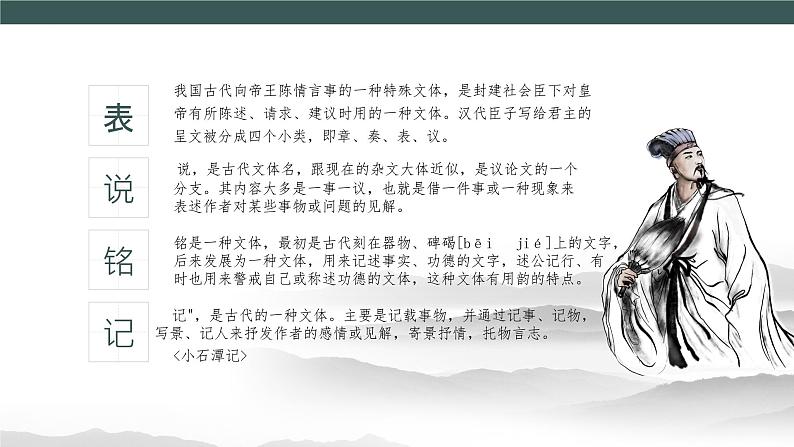 第23课《出师表》课件07