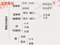 初中语文人教部编版七年级上册观沧海课堂教学课件ppt