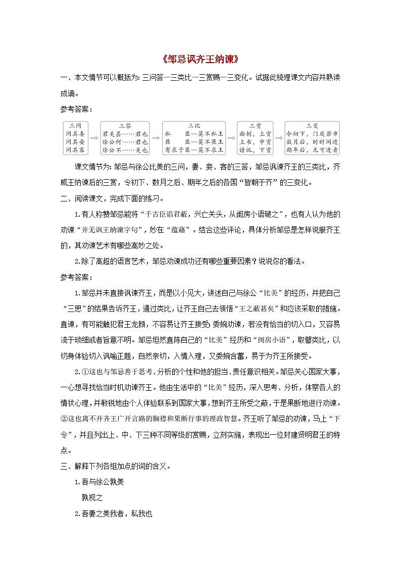 2023九年级语文下册第六单元21邹忌讽齐王纳谏课后习题新人教版第1页