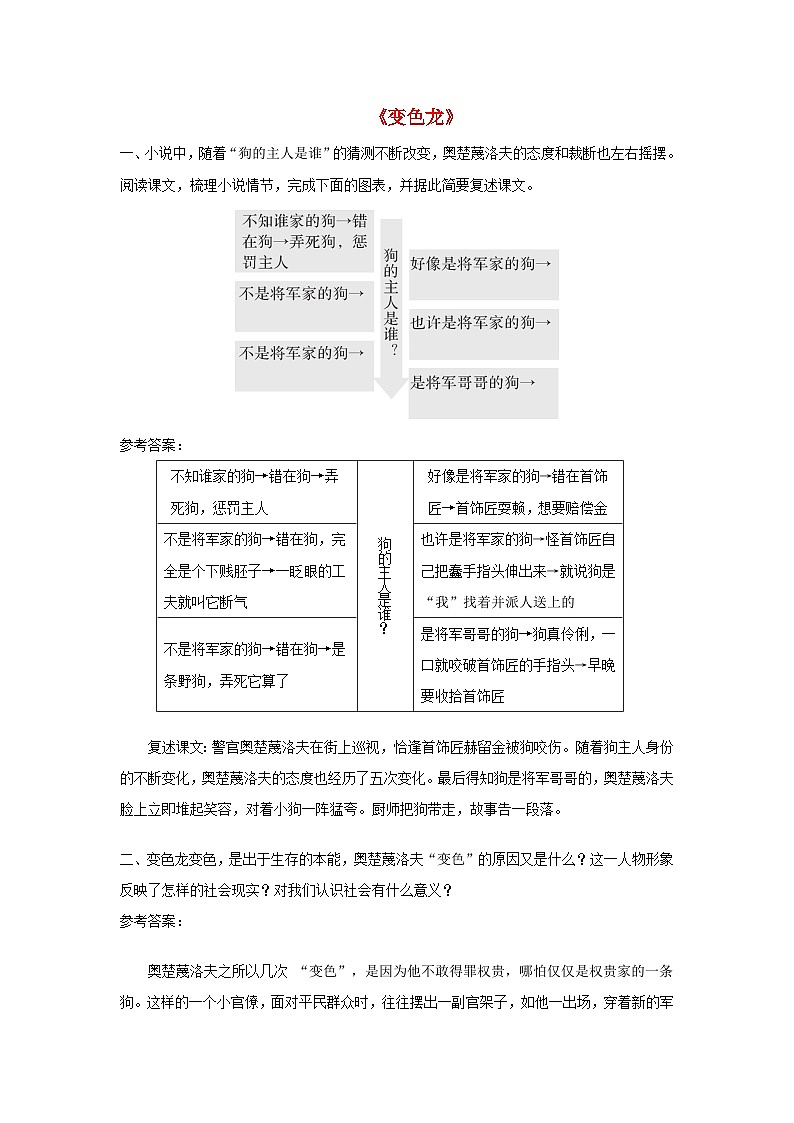 2023九年级语文下册第二单元6变色龙课后习题新人教版01