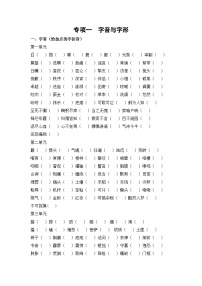 专项一字音与字形专项训练部编版语文七年级下册