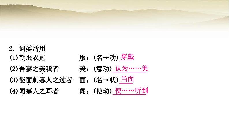 中考语文复习文言文基础储备练5邹忌讽齐王纳谏教学课件第7页