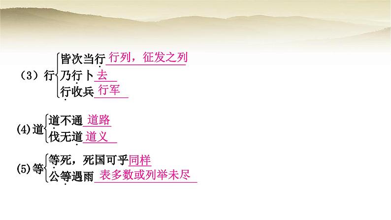 中考语文复习文言文基础储备练6陈涉世家教学课件06