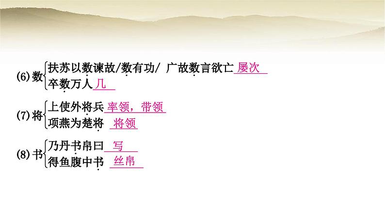 中考语文复习文言文基础储备练6陈涉世家教学课件07