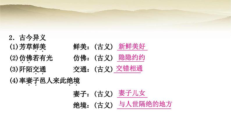 中考语文复习文言文基础储备练11桃花源记教学课件第3页