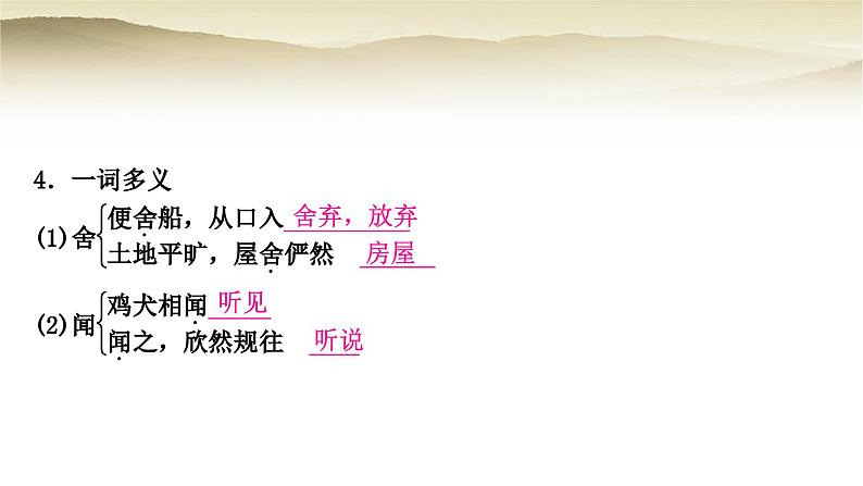 中考语文复习文言文基础储备练11桃花源记教学课件第6页