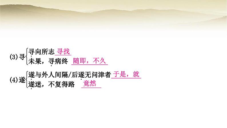 中考语文复习文言文基础储备练11桃花源记教学课件第7页