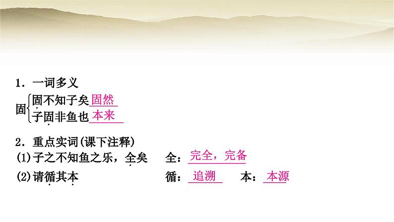 中考语文复习文言文基础储备练15庄子与惠子游于濠梁之上教学课件第2页