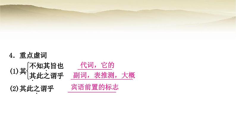 中考语文复习文言文基础储备练16所有嘉肴教学课件第4页