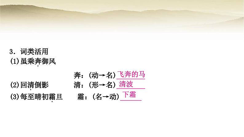 中考语文复习文言文基础储备练19三峡教学课件第3页