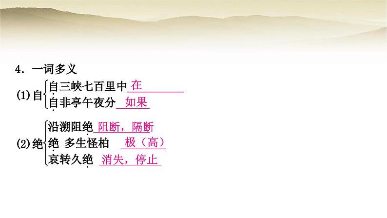 中考语文复习文言文基础储备练19三峡教学课件第4页