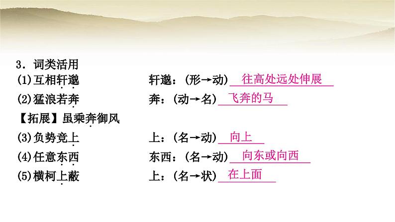 中考语文复习文言文基础储备练22与朱元思书教学课件第4页
