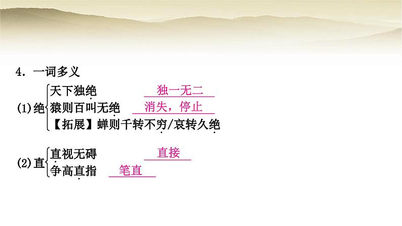 中考语文复习文言文基础储备练22与朱元思书教学课件第5页