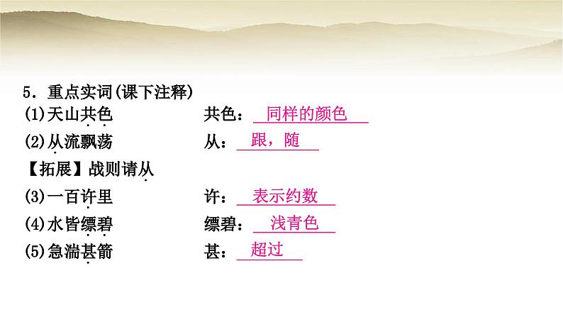 中考语文复习文言文基础储备练22与朱元思书教学课件第6页