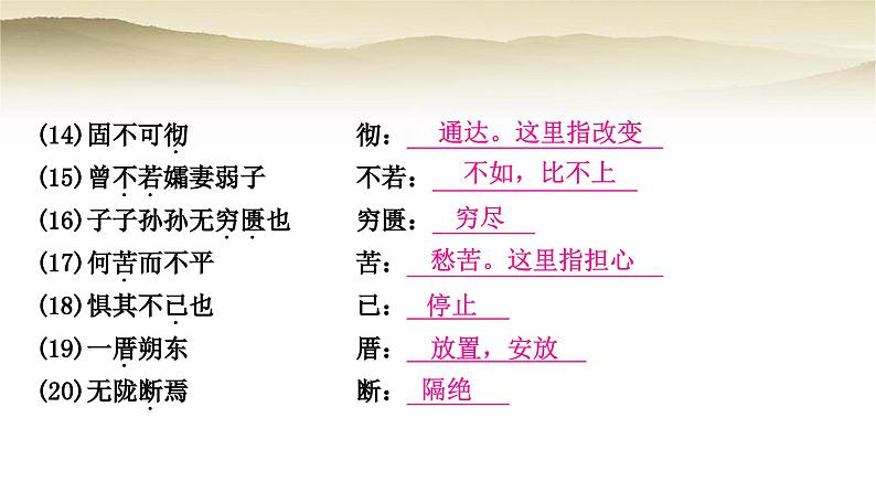 中考语文复习文言文基础储备练26愚公移山教学课件第7页