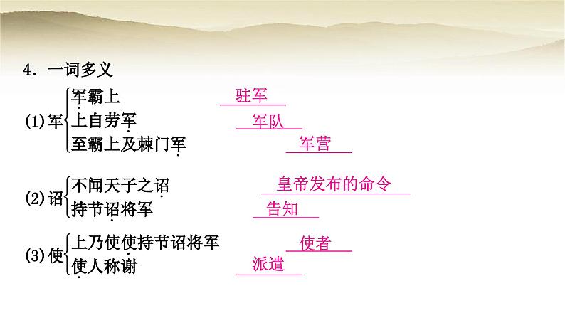 中考语文复习文言文基础储备练27周亚夫军细柳教学课件05