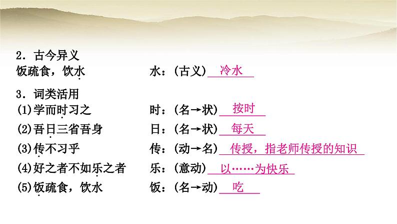 中考语文复习文言文基础储备练34《论语》十二章教学课件03