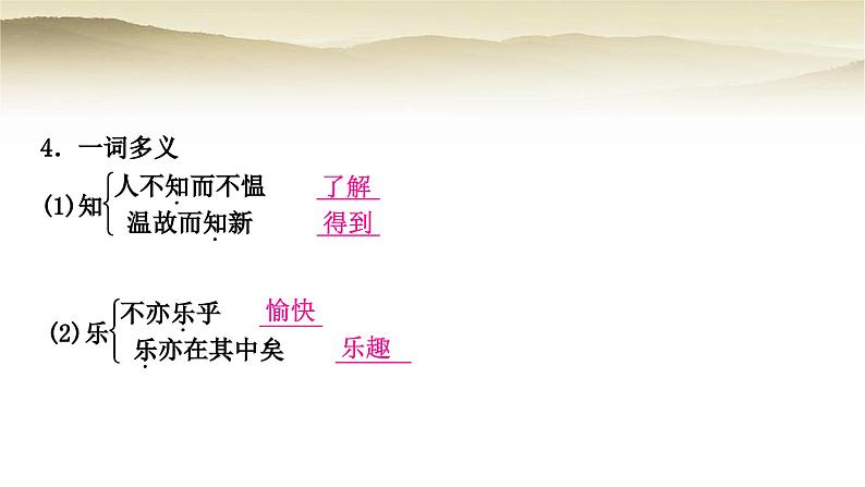 中考语文复习文言文基础储备练34《论语》十二章教学课件04