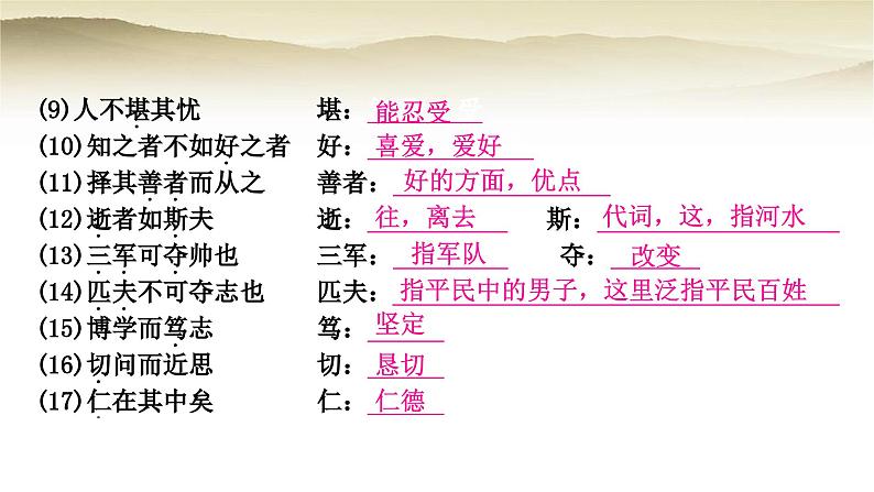 中考语文复习文言文基础储备练34《论语》十二章教学课件07