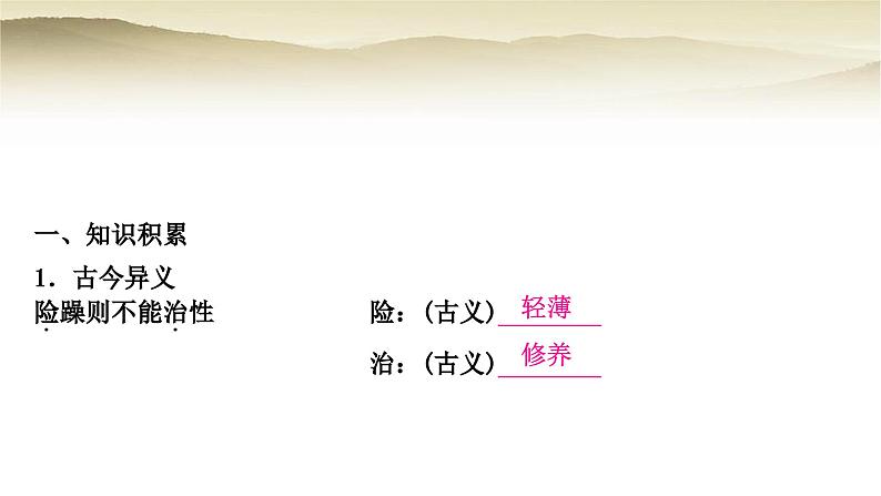 中考语文复习文言文基础储备练35诫子书教学课件第2页