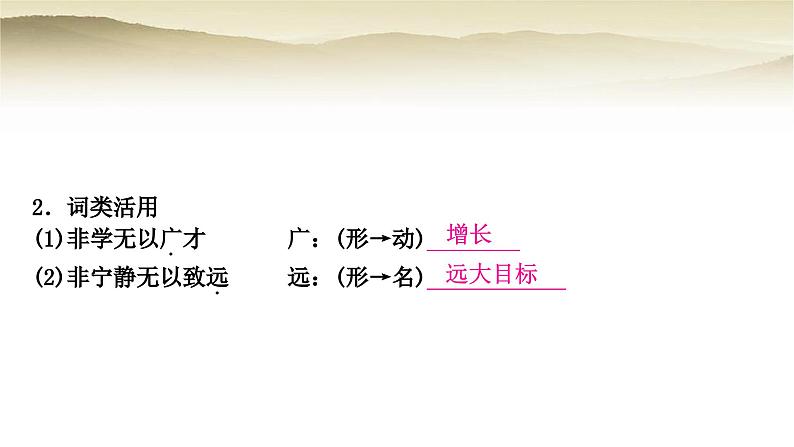 中考语文复习文言文基础储备练35诫子书教学课件第3页