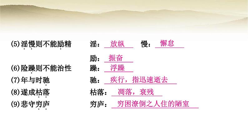 中考语文复习文言文基础储备练35诫子书教学课件第6页