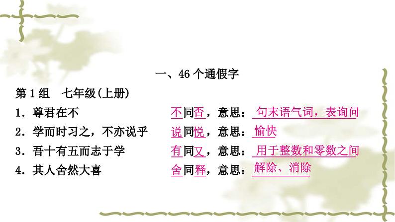 中考语文复习古诗文阅读文言文知识整合练46个通假字教学课件第2页