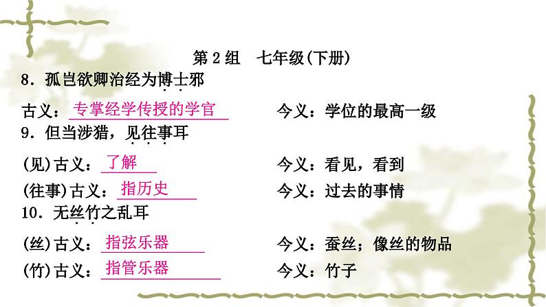中考语文复习古诗文阅读文言文知识整合练80个古今异义教学课件04