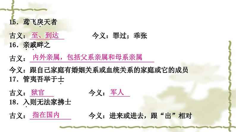 中考语文复习古诗文阅读文言文知识整合练80个古今异义教学课件06