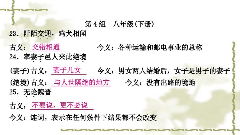 中考语文复习古诗文阅读文言文知识整合练80个古今异义教学课件08