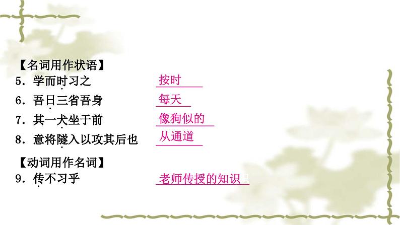 中考语文复习古诗文阅读文言文知识整合练125个词类活用教学课件第3页