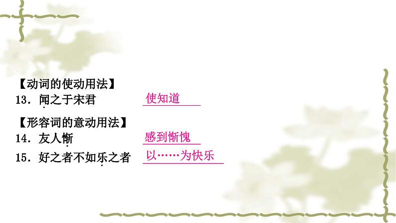 中考语文复习古诗文阅读文言文知识整合练125个词类活用教学课件第5页