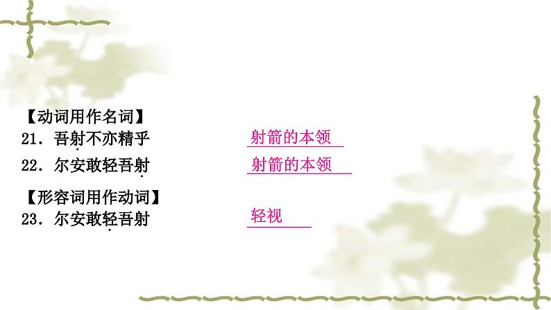 中考语文复习古诗文阅读文言文知识整合练125个词类活用教学课件第7页