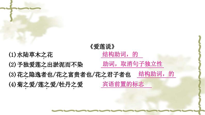 中考语文复习文言文知识整合练14个重点文言虚词教学课件第3页