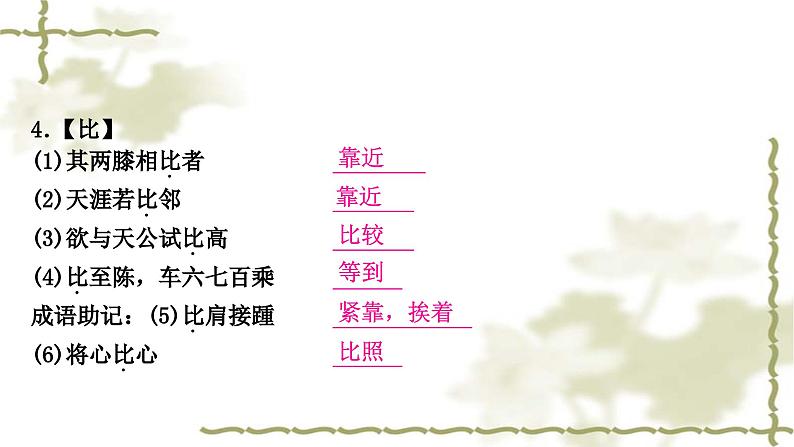 中考语文复习文言文知识整合练150个文言虚词教学课件07