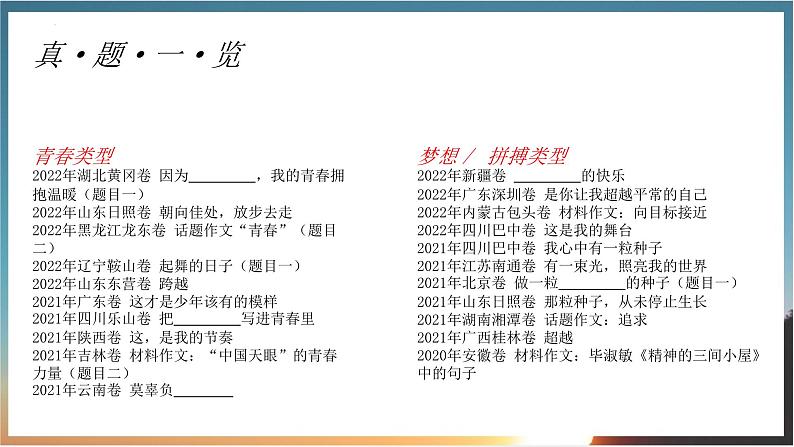 作文结构指导：记叙文“青春梦想”篇    课件 2023年中考语文一轮复习第2页