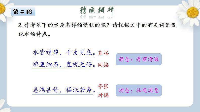 【核心素养目标】人教部编版初中语文八年级上册 《与朱元思书》第二课时课件+教案+同步分层练习（含答案）06