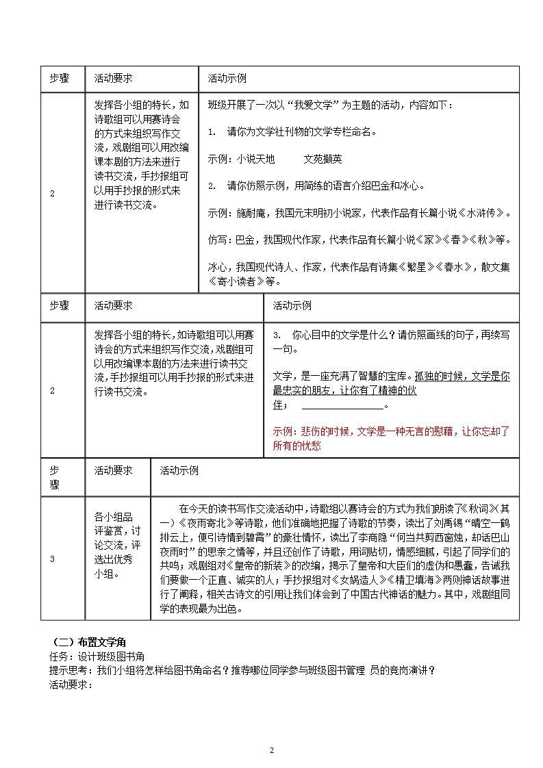 【核心素养】部编版初中语文七上第六单元综合性学习《文学部落》（课件+教案）02