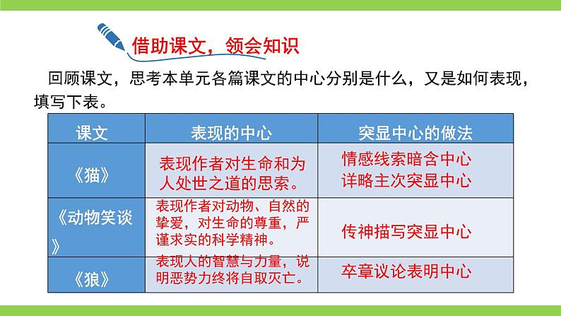 【核心素养】部编版初中语文七上第五单元写作《如何突出中心》（课件+教案）07