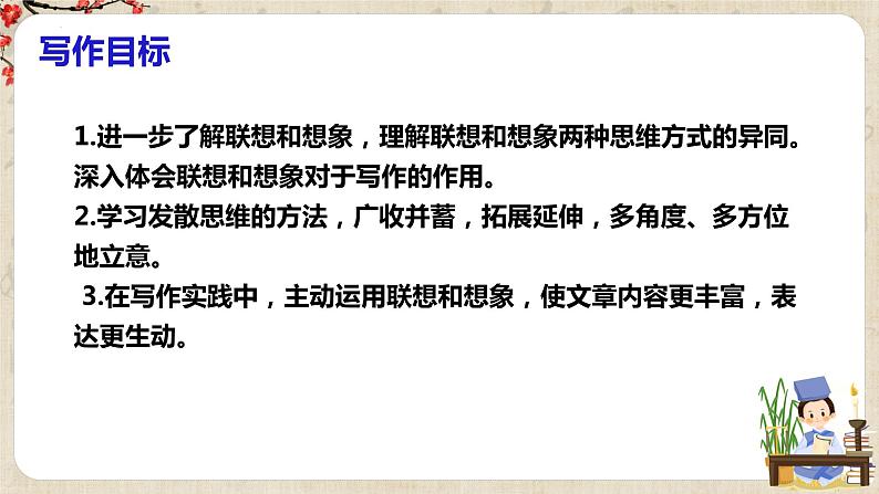 第六单元写作《发挥联想和想象》 课件 +教学设计+ 范文点评03