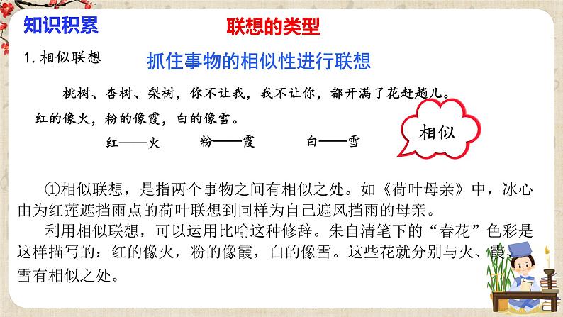 第六单元写作《发挥联想和想象》 课件 +教学设计+ 范文点评07