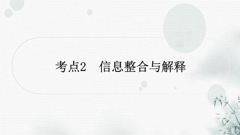 中考语文复习非连续性文本阅读考点2信息整合与解释作业课件第1页