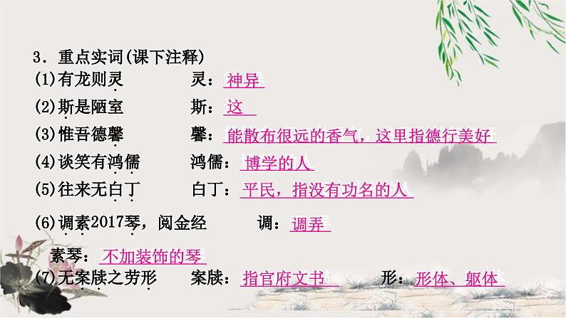 中考语文复习文言文基础陋室铭教学课件04