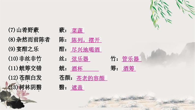 中考语文复习文言文基础醉翁亭记教学课件08