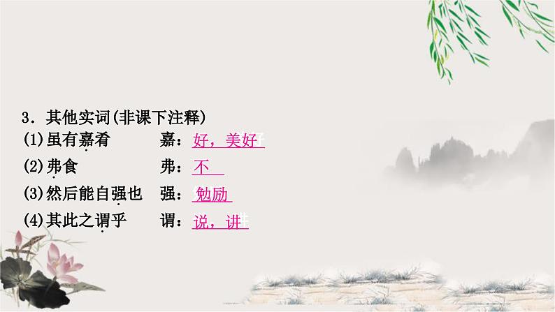 中考语文复习文言文基础虽有佳肴教学课件04