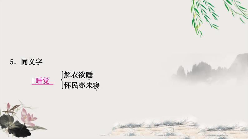 中考语文复习文言文基础记承天寺夜游教学课件第6页